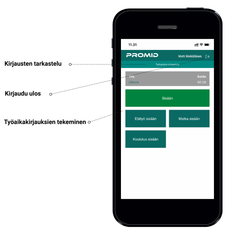 Näin otat käyttöön Promid-mobiilisovelluksen 5 promidapp perusnakyma